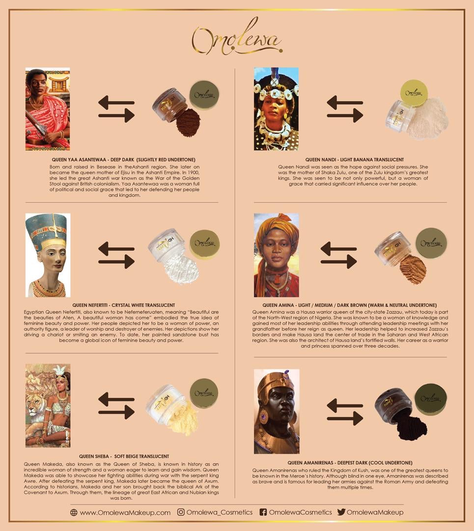 'Filter in a Jar' HD Queen Finishing Powders (Test) omolewa-makeup