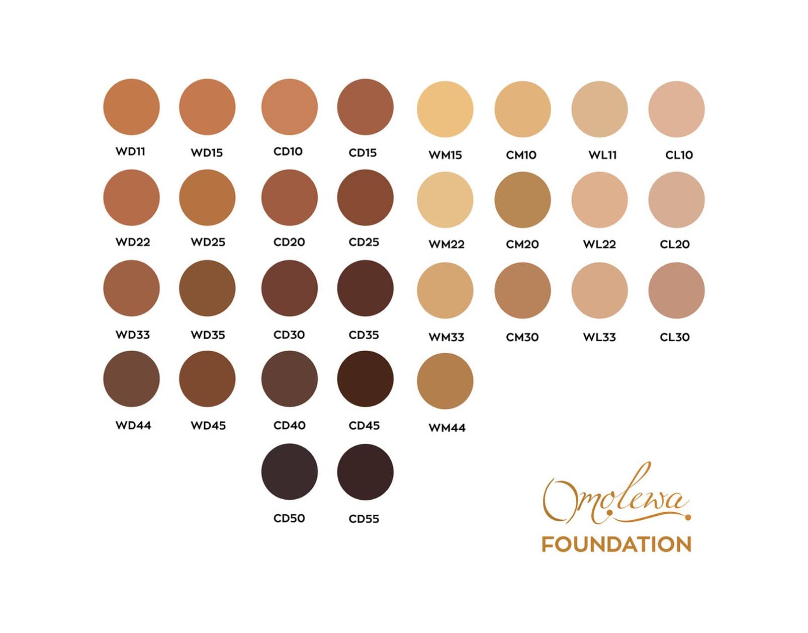 Pro Perfect Foundation (Copy) omolewa-makeup