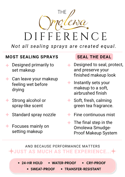 Seal The Deal Professional Sealing Spray omolewa-makeup